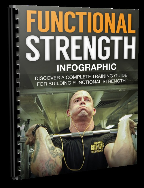 Product picture Functional Strength eBook